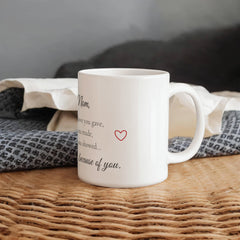 Mother's Day Mug Message for Mom